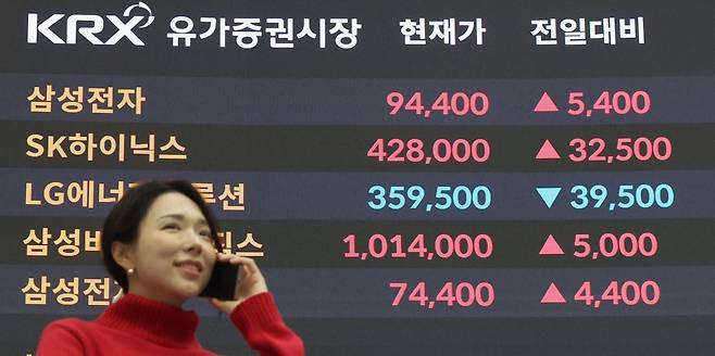 서울 영등포구 여의도 한국거래소 전광판/뉴스1