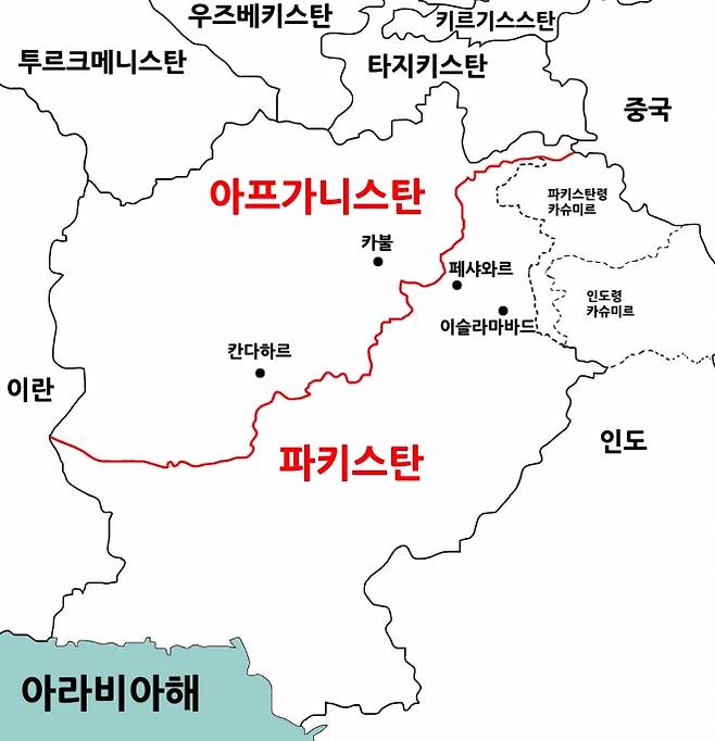 아프가니스탄(위쪽)과 파키스탄(아래쪽)의 국경을 따라 표시된 빨간 선은 ‘두란드 라인(Durand Line)’으로, 1893년 영국령 인도 시절에 설정된 분계선이다. 현재도 양국 간 군사 충돌의 주요 요인으로 꼽힌다. (지도 출처: Weaveravel, CC BY-SA 4.0, via Wikimedia Commons / 한글 표기 변환)