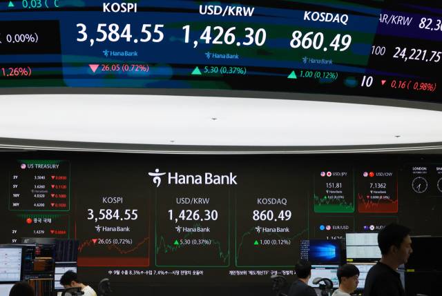 13일 서울 을지로 하나은행 본점 딜링룸 현황판에 코스피 종가 등이 표시돼 있다. 연합뉴스