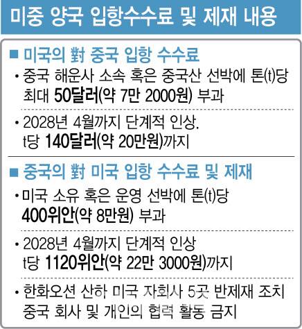 [이데일리 이미나 기자]