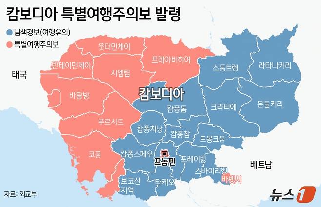 외교부는 지난 10일 오후 9시부터 기존 2단계 '여행자제' 발령 지역인 수도 프놈펜에 대한 여행경보를 2.5단계인 '특별여행주의보'로 상향 조정했다. 웃더민체이 주, 프레아비히어 주, 반테이민체이 주, 파일린 주, 바탐방 주, 푸르사트 주, 코콩 주, 시하누크빌 주, 캄폿주 보코산 지역, 바벳 시, 프놈펜 시 등은 기존에 발령된 특별여행주의보가 그대로 유지된다. 특별여행주의보 발령 지역을 제외한 지역은 '여행유의'인 여행경보 1단계가 이어진다. /사진=뉴스1.