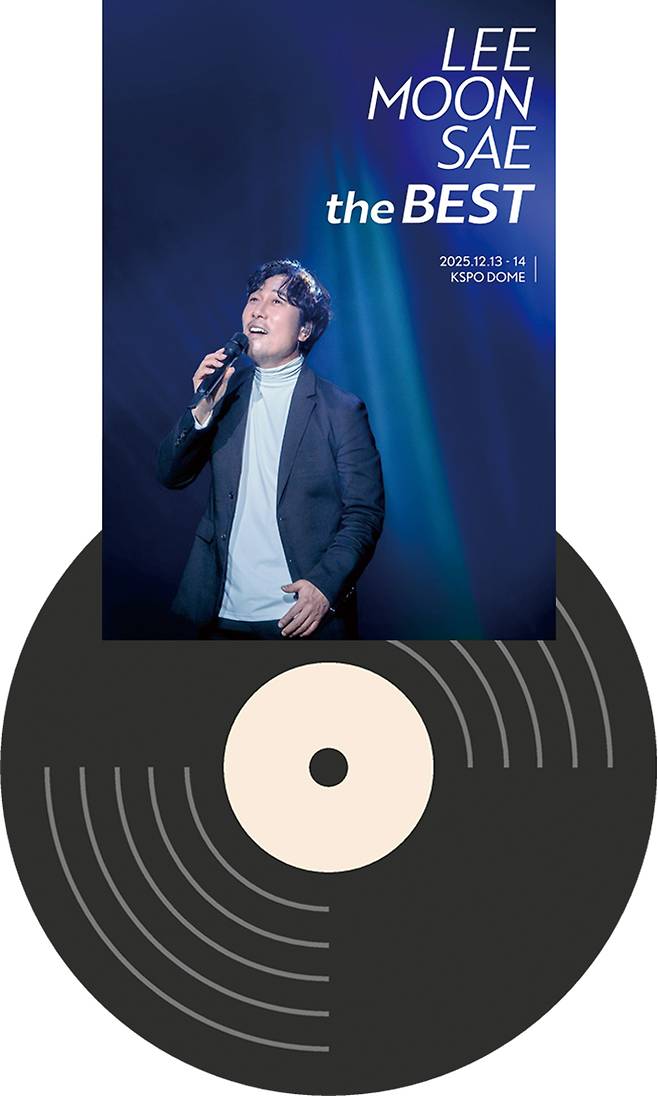 이문세