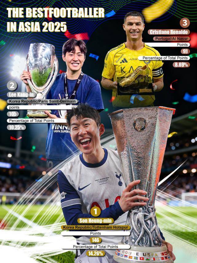 ▲ '타이탄 스포츠' 홈페이지 갈무리