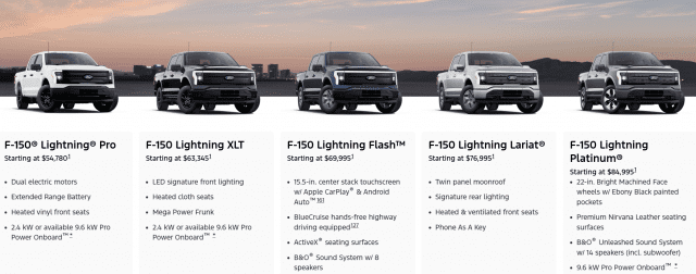 포드가 F-150 라이트닝 일부 트림 가격을 인하한다