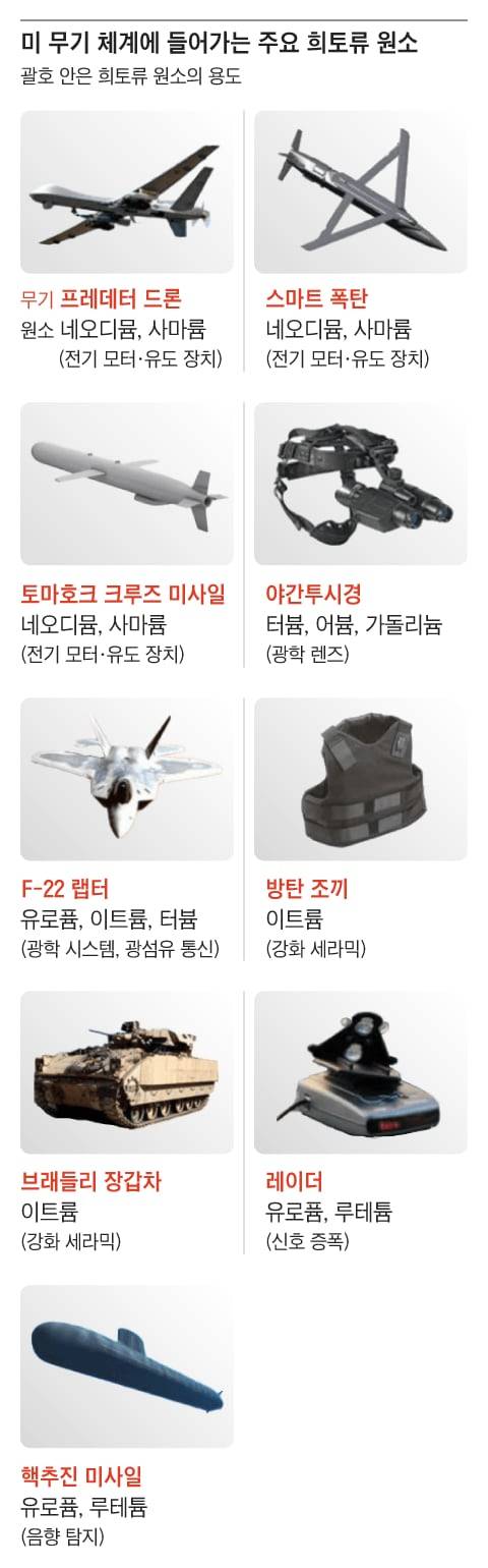 그래픽=조선디자인랩 권혜인