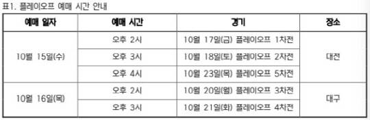 플레이오프 예매 시간. KBO 제공