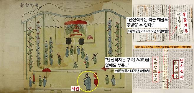 <대사례의궤>에 표현된 사관.  맹자는 “공자가 <춘추>를 쓰자 난신적자들이 두려워했다”(‘등문공·하’)고 했다.  “나라와 윤리를 어지립히는 난신적자들을 평가하고 심판할 수 있도록 하는 것”이 임무라는 뜻이다.|규장각 한국학연구원 자료