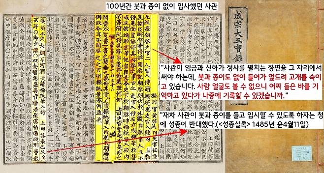 사관들은 조선개국 후 100년 남짓 지날 때까지 붓과 종이를 들고 입시하지 못했다. 1485년 윤4월11일조 <성종실록>은 “사관이 조정에 붓과 종이도 없이 들어가 엎드려 고개를 숙이고 있다”면서 “사람 얼굴도 볼 수 없으니 어찌 들은 바를 기억하고 있다가 나중에 기록할 수 있겠냐”고 이의를 제기했다. 그러나 성종은 허락하지 않았다.