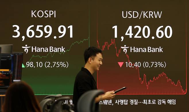 [서울=뉴시스] 이영환 기자 = 코스피지수가 장중 3650선을 돌파하며 사상 최고치를 경신한 15일 서울 중구 하나은행 딜링룸 전광판에 전일 대비 98.10포인트(2.75%) 오른 3659.91에 거래되고 있다. 2025.10.15. 20hwan@newsis.com /사진=이영환
