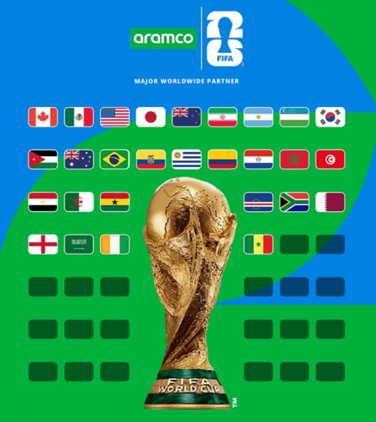 [사진] FIFA 공식 소셜 미디어