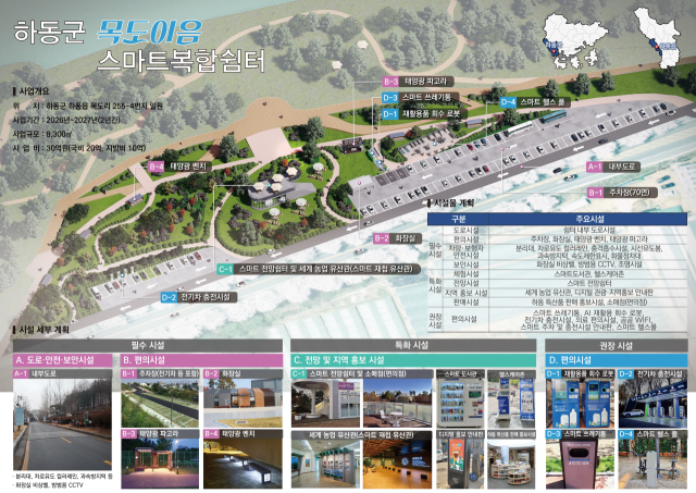 하동군 목도이음 스마트복합쉼터 조성사업 조감도. 하동군 제공