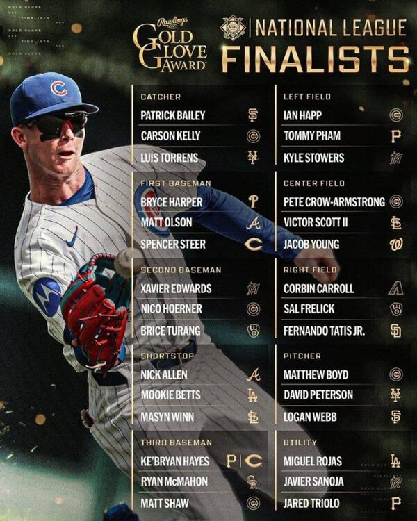 MLB 공식 SNS캡쳐