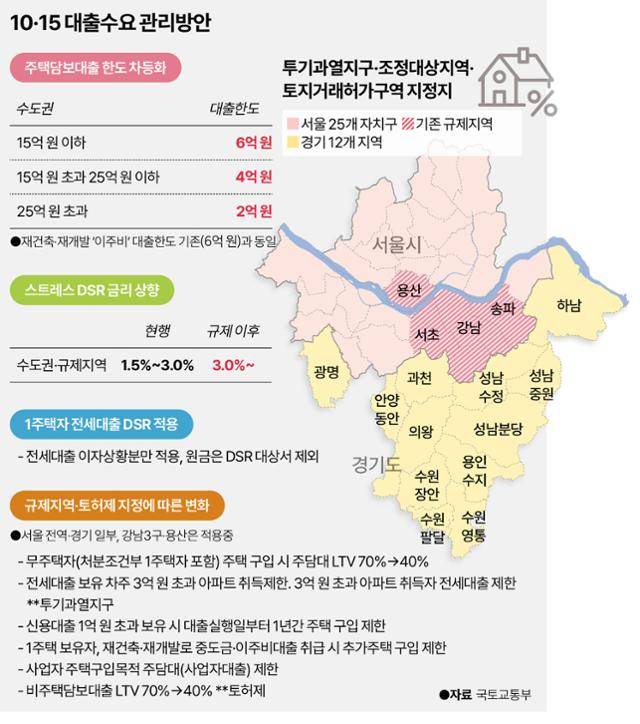 그래픽=송정근 기자