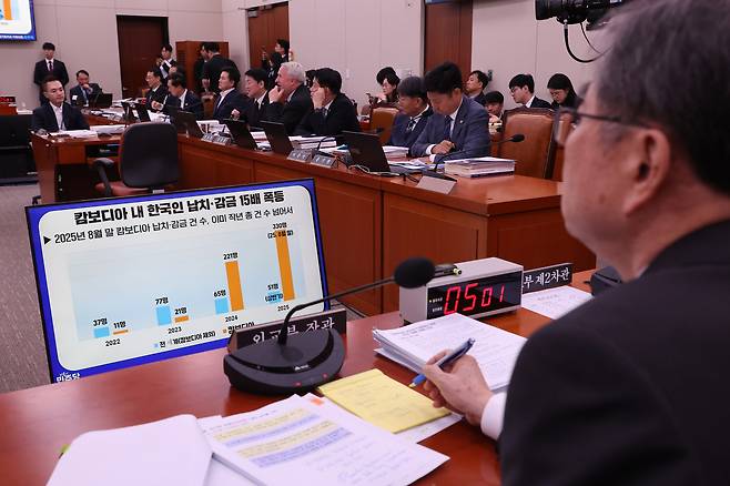 Foreign Minister Cho Hyun answers questions about crimes against Korean nationals in Cambodia during a parliamentary audit by the Foreign Affairs and Unification Committee at the National Assembly in Yeouido, Seoul on Oct. 13. [YONHAP]