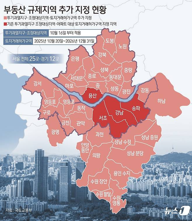 뉴스1 ⓒ News1 김초희 디자이너