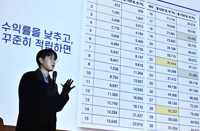 박곰희 주식회사 넌그럴자격있어 대표가 17일 서울 강남구 코엑스 그랜드볼룸에서 열린 ‘헤럴드머니페스타 2025’에서 ‘내 인생을 바꿔줄 4개의 통장’을 주제로 강연을 하고 있다. 오는 17일까지 양일간 열리는 ‘헤럴드머니페스타 2025’는 ‘웰스 내비게이션’ 주제로 돈의 흐름과 자산의 맥을 짚어나가는 축제의 자리로 처음으로 월급을 모으는 2030 재테크 초심자부터 자산 승계나 절세를 염두에 둔 5060 재테크 고수까지 다양한 계층을 위한 주식·부동산·금융상품·절세·가상자산 등 재테크와 관련한 모든 정보가 총망라된다. 임세준 기자