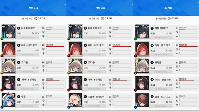 - 개인 DPS 차이는 있으나 버프량은 대체제로 사용할 수 있을 정도로 준수하다