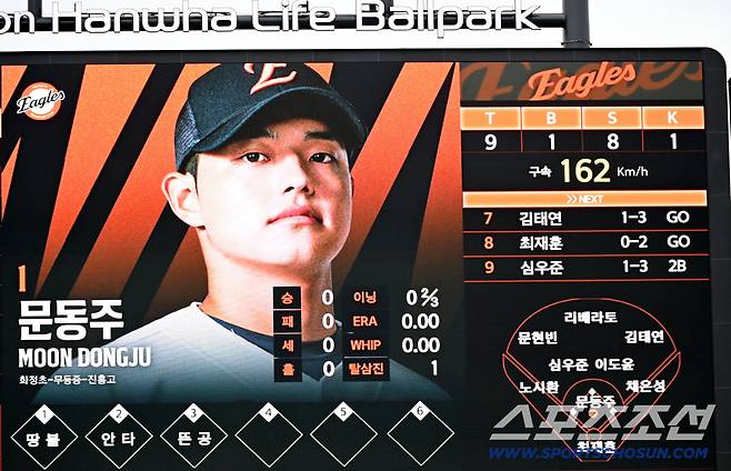 18일 대전한화생명볼파크에서 열린 삼성과 한화의 PO 1차전. 7회말 2사 한화 문동주가 삼성 김지찬을 상대로 던진 직구의 구속 162Km가 전광판에 찍히고 있다. 대전=허상욱 기자wook@sportschosun.com/2025.10.18/