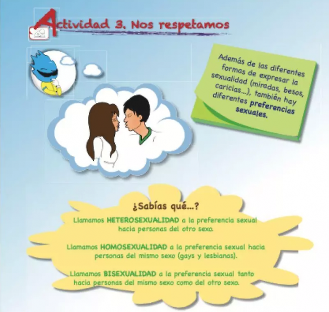 스페인 세비야시가 배포해오던 성교육 책자가 극우 정당의 비난에 회수 조치됐다고 지난 14일(현지시간) 현지 매체들이 전했다. 사진은 해당 책자 일부.