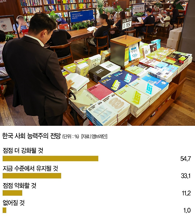 [사진 | 연합뉴스]