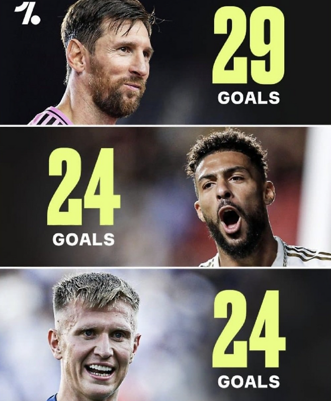 ▲&nbsp;메시는 득점왕을 확정한 해트트릭으로 올 시즌에만 열번째 멀티골을 작성했다. 이는 리그 역사상 단일 시즌 최다 기록이다. 기존 기록은 스턴 존(1998), 마마두 디알로(2000), 즐라탄 이브라히모비치(2019)가 세운 8회였다. 또한 메시의 시즌 성적은 29골 19도움으로 공격포인트 48개에 달한다. ⓒ 원풋볼