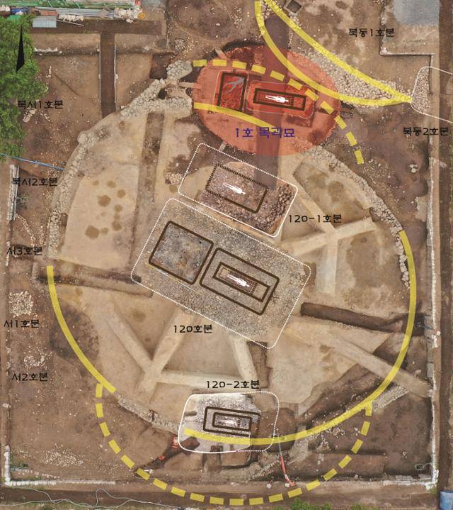 경북 경주시 황남동 120호분 발굴현장. 120호분 아래 지층에서 발견된 1호 목곽묘는 오른쪽 위(붉은색 원)에 있다. 신라문화유산연구원 제공