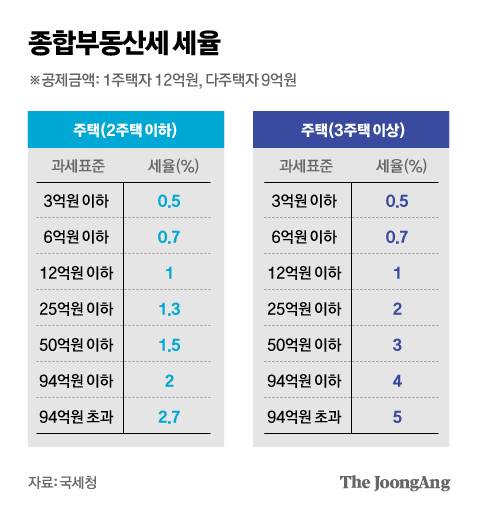 박경민 기자