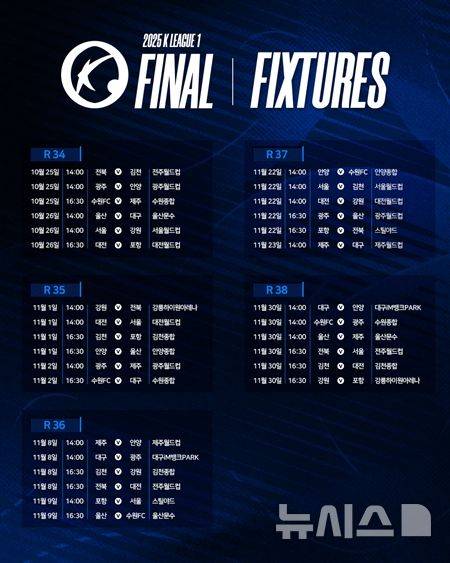 [서울=뉴시스]K리그1 파이널 라운드 일정. (사진=한국프로축구연맹 제공)
