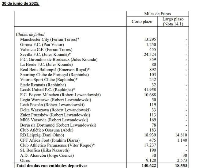 [사진] 마르카 홈페이지