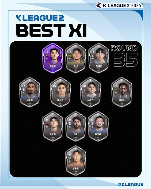 '하나은행 K리그2 2025' 35라운드 베스트11./K리그
