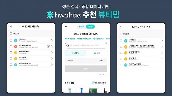화해가 9월 성분 검색 데이터를 분석해 환절기 피부 고민 완화를 돕는 '화해 추천 뷰티템'을 공개했다. 화해