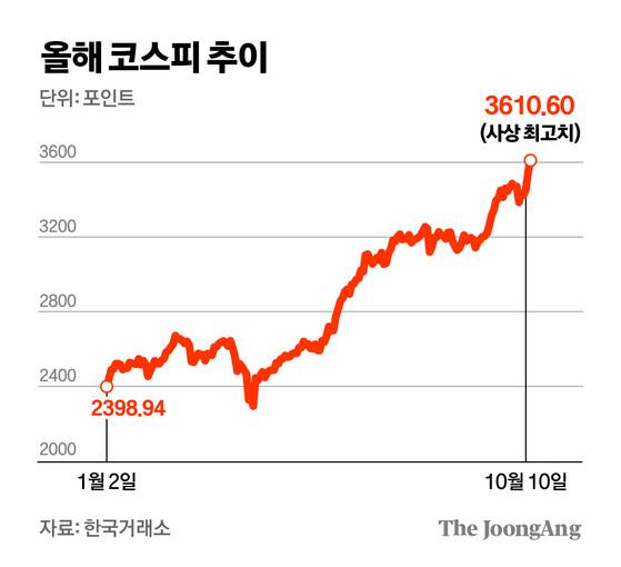 김경진 기자