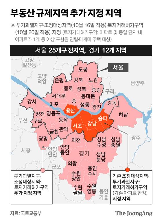 정근영 디자이너