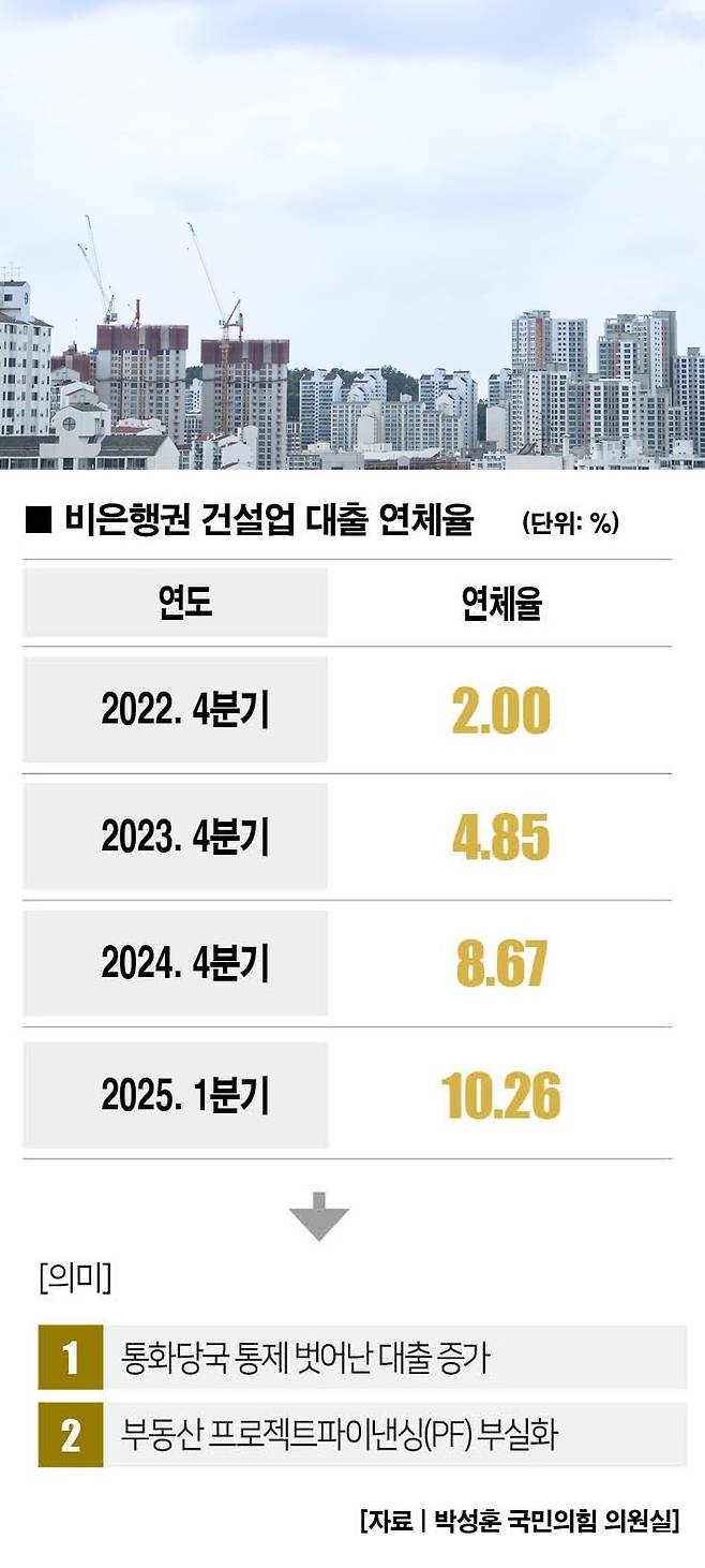 [사진 | 게티이미지뱅크]