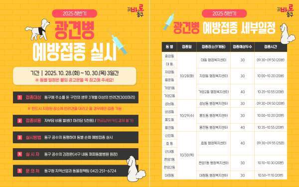 대전 동구, 2025년 하반기 '광견병 예방접종' 실시