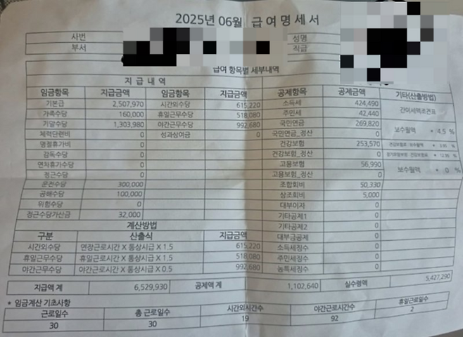 지난 11일 온라인 커뮤니티에서 화제가 된 11년 차 환경미화원의 6월 급여명세서. 온라인커뮤니티 캡처