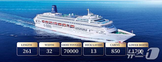 APEC에 참석하는 글로벌 CEO들이 숙소로 사용할 피아노랜드호.(APEC CEO SUMMIT KOREA 홈페이지 갈무리, 재판매 및 DB금지) 2025.10.22/뉴스1