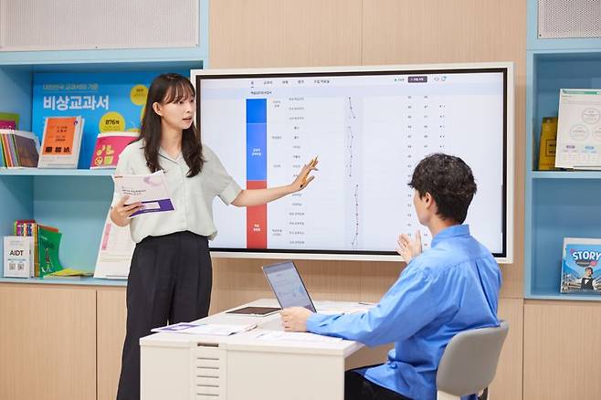 비상교육의 ‘학습심리정서검사’는 학생의 학습 태도와 정서 상태를 객관적으로 평가해 맞춤형 피드백을 제공한다. 비상교육 제공