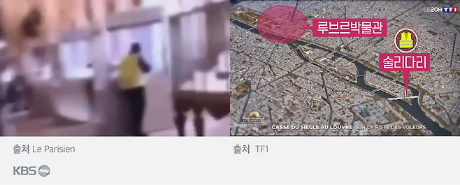 왼쪽: 범인이 범행 당시 노란 조끼를 입고 있는 모습          오른쪽: 파리 센 강 술리 다리에서 발견된 노란 조끼