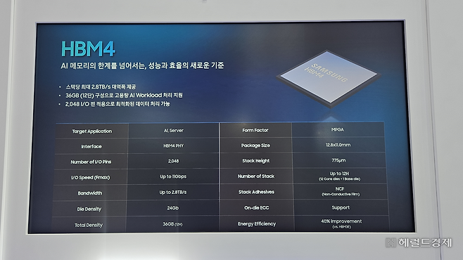 삼성전자가  제27회 반도체 대전(SEDEX 2025)에서 공개한 HBM4 스펙. 박지영 기자.