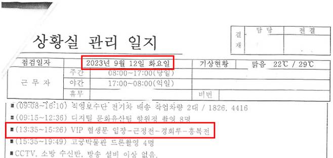 경복궁 2023년 9월12일 상황일지. 이기헌 의원실 제공
