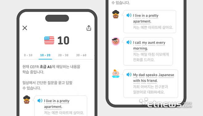 듀오링고 스코어.