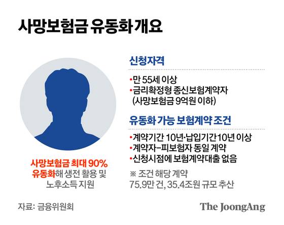 김주원 기자