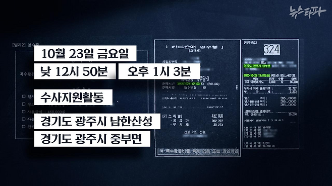 김관정 제22대 서울동부지검장이 특수활동을 수행했다며 자신에게 셀프 지급한 특수활동비의 증빙 자료.