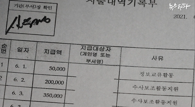 심우정 전 검찰총장이 서울동부지검장으로 임기를 시작했던 2021년 6월 서울동부지검의 특수활동비 지급 장부