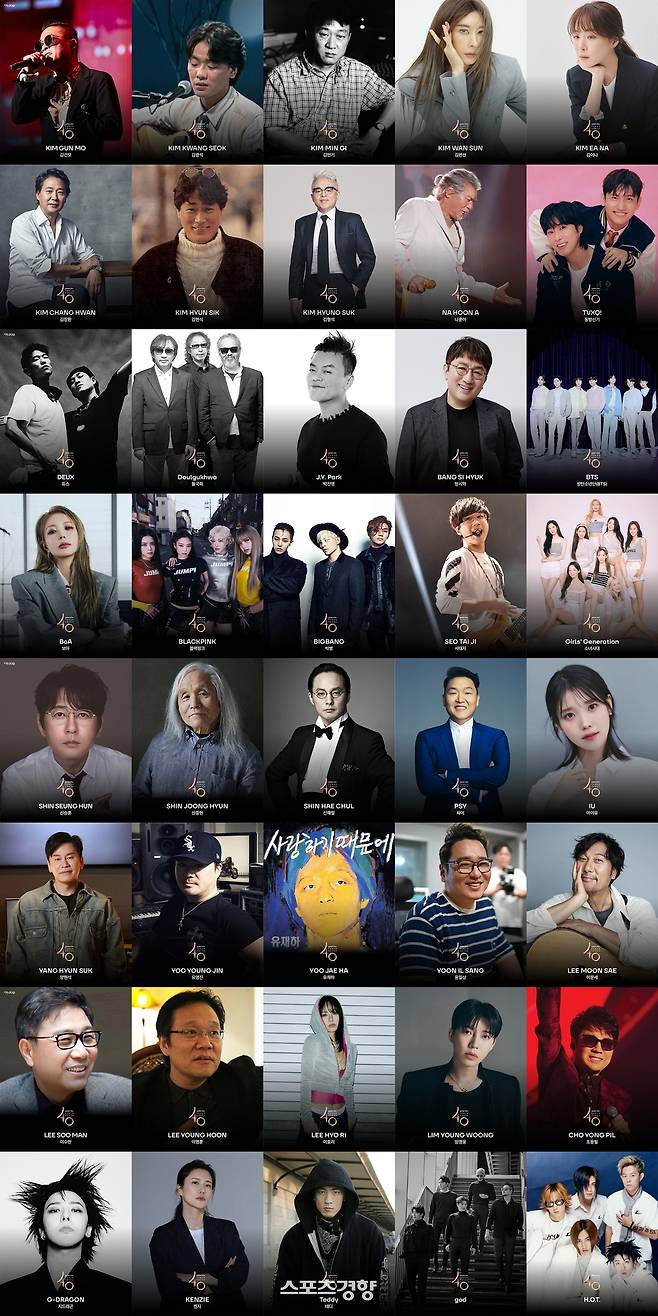 ‘골든디스크 파워하우스 40’에 선정된 인물들. 사무국 제공