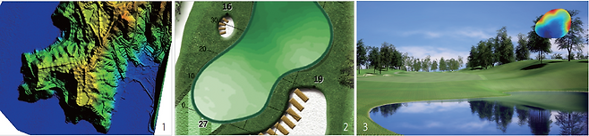 1 골프 코스 전체 3D DEM. 2 그린 등고선 고저 차 명암도. 3 언리얼 엔진을 사용한 3D 그래픽. /사진 야디지코리아