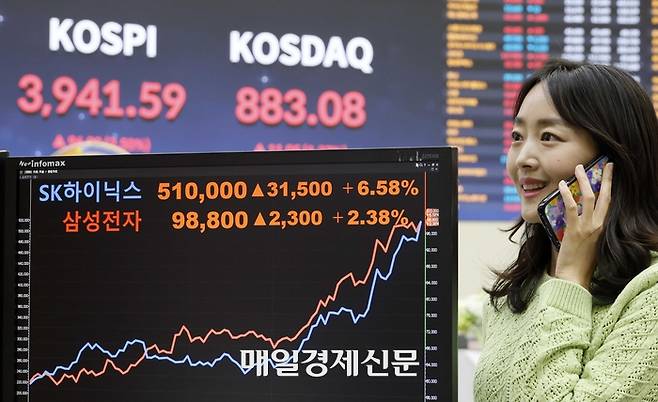 24일 서울 여의도 한국거래소에 코스피와 코스닥 종가와 하이닉스 삼성전자의 가격이 표시되고 있다. 2025.10.24 [김호영기자]