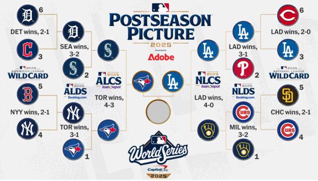 2025 MLB 포스트시즌 대진표. /MLB닷컴 홈페이지 캡처