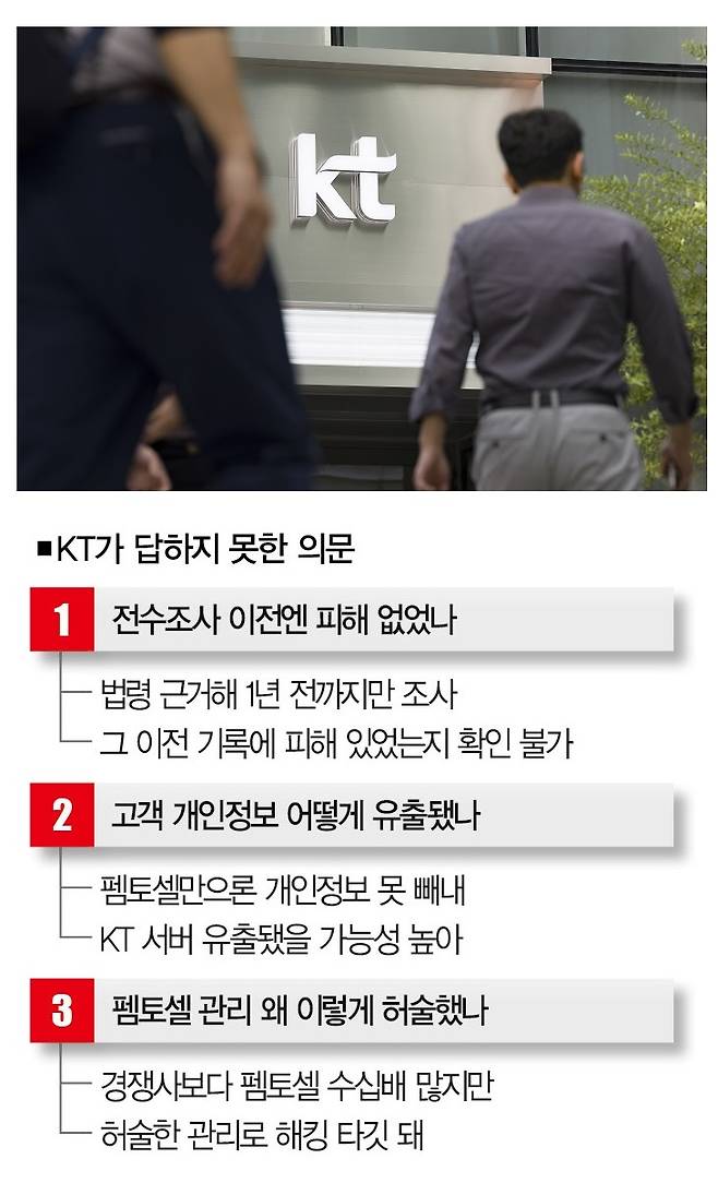 [사진 | 뉴시스]